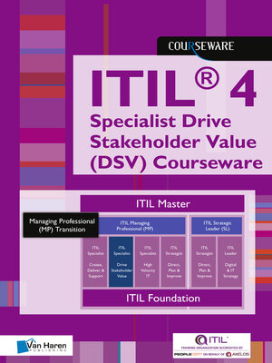 cover image of ITIL&#174; 4 Specialist Drive Stakeholder Value (DSV) Courseware